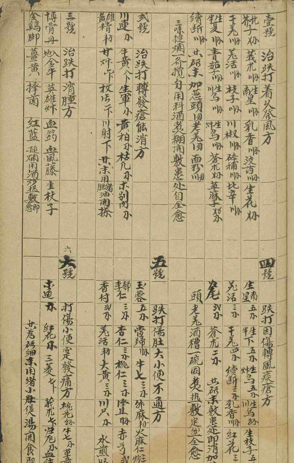 中医古籍《伤科集书》(图9)