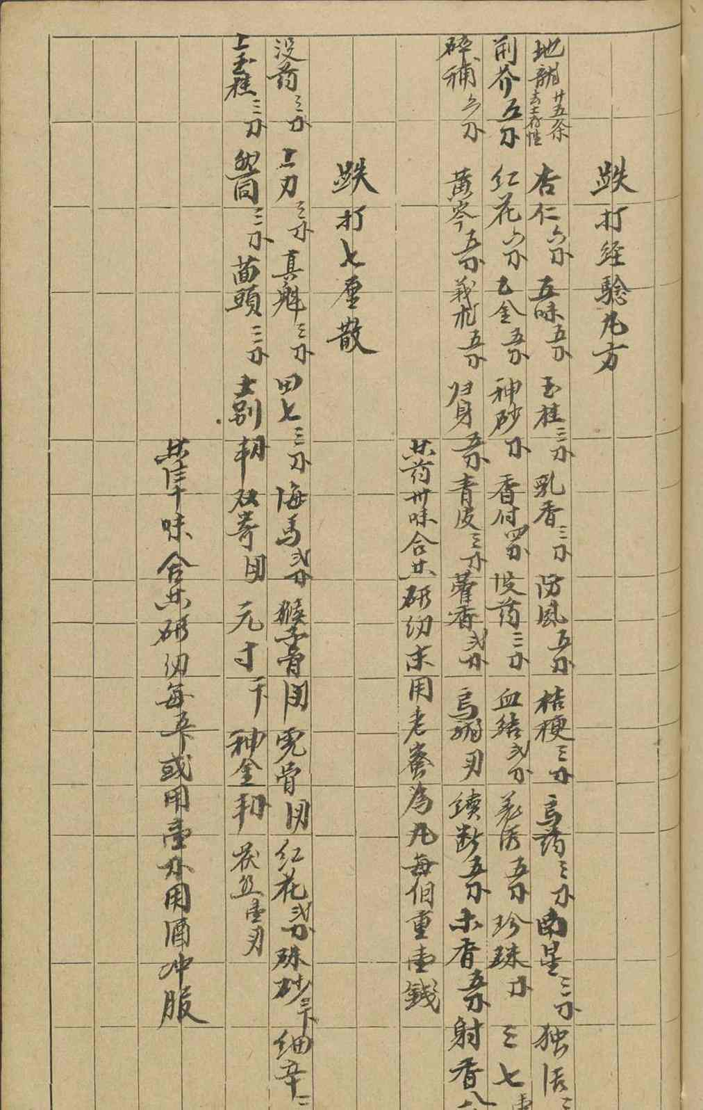 中医古籍《伤科集书》(图11)