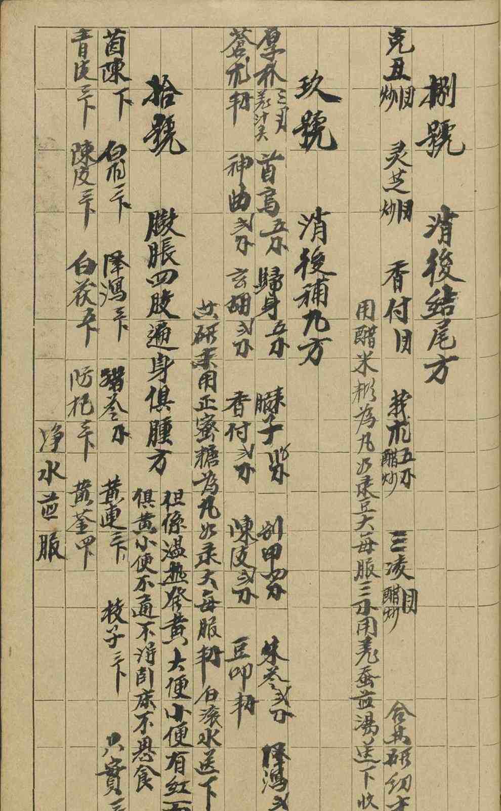 中医古籍《伤科集书》(图12)