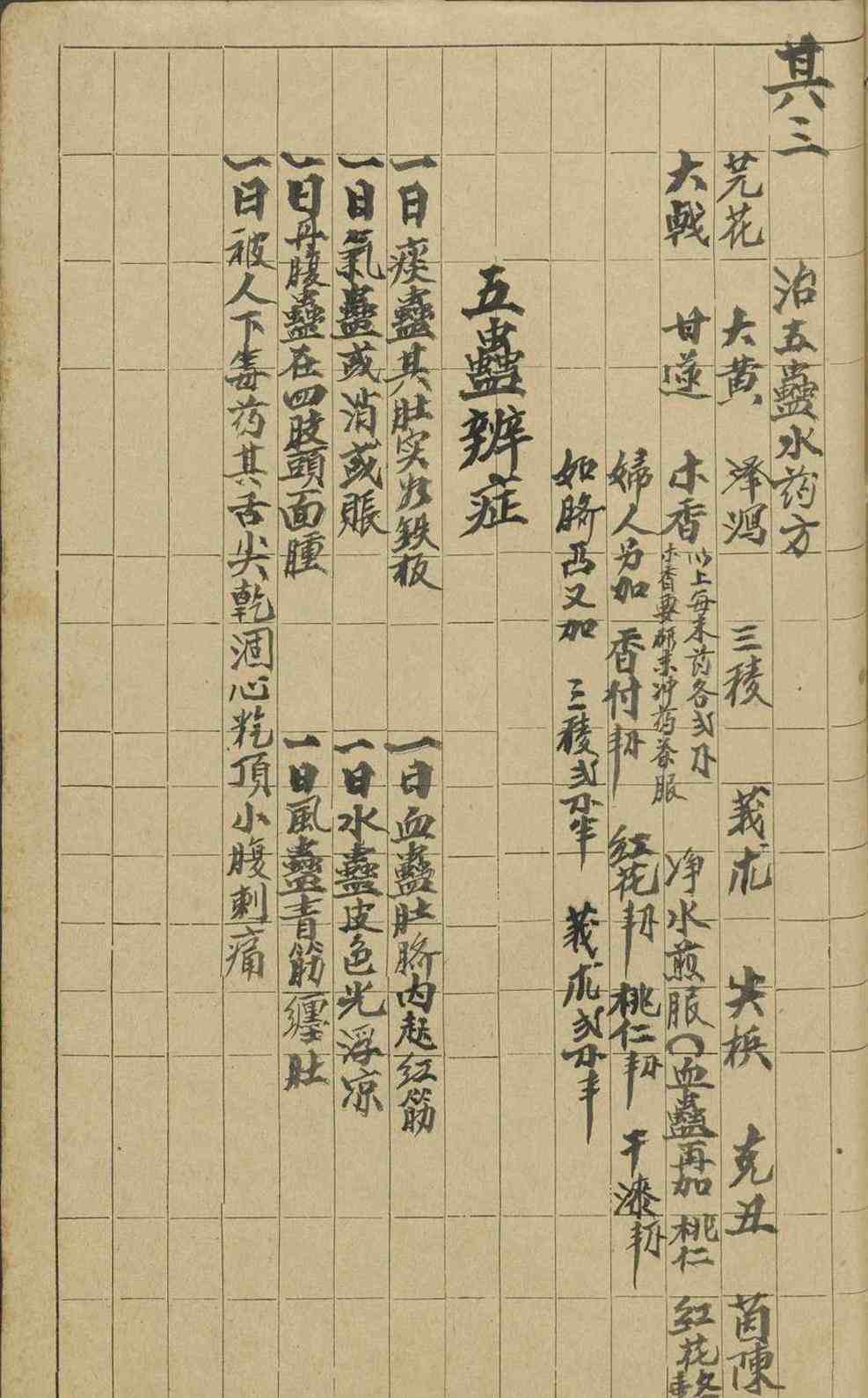 中医古籍《伤科集书》(图13)