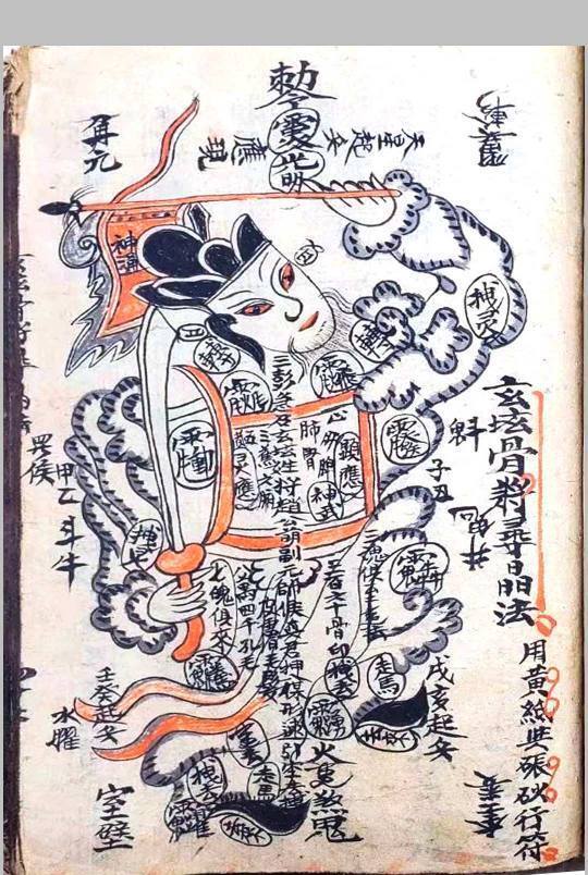 道家秘法古籍《玄坛符箓法秘》(图7)