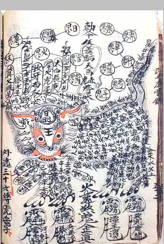 道家秘法古籍《玄坛符箓法秘》(图12)