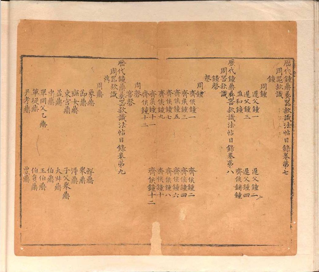 历代钟鼎彝器款识法帖.二十卷.薛尚功.明崇祯六年(图4)