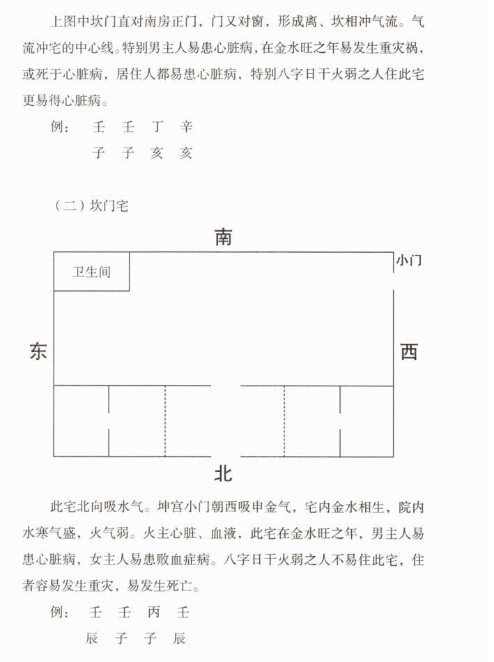 风水阳宅书籍《天命八宫一宅断》王立军(图6)