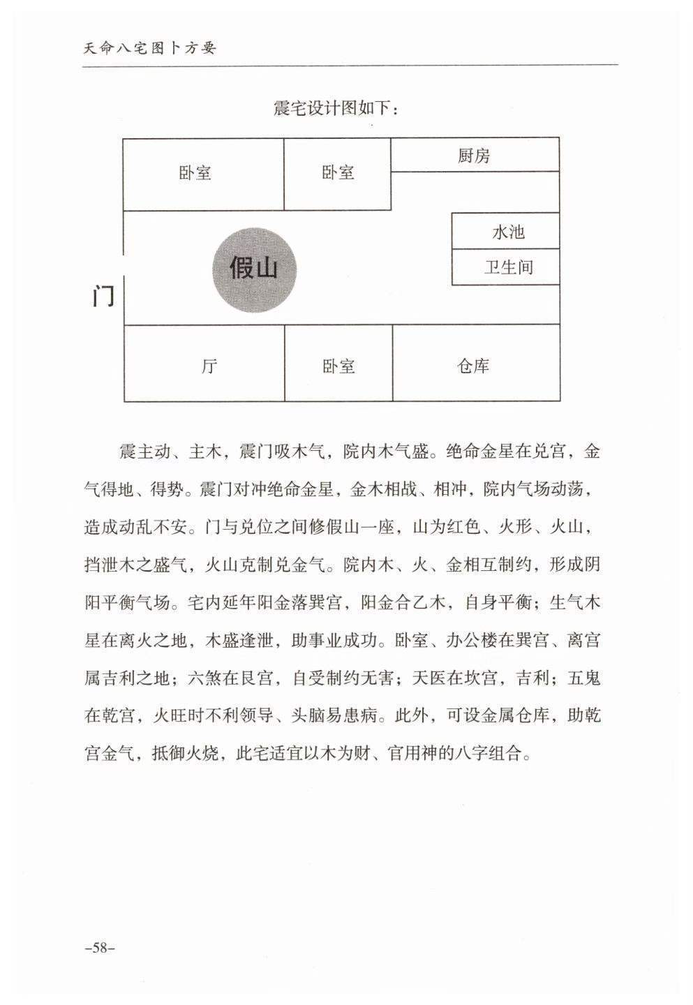 风水阳宅书籍《天命八宫一宅断》王立军(图8)