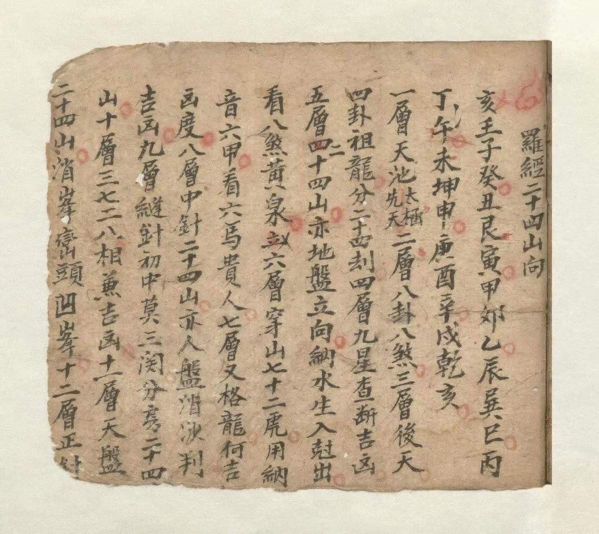 风水古籍《罗针盘分层数》(图3)