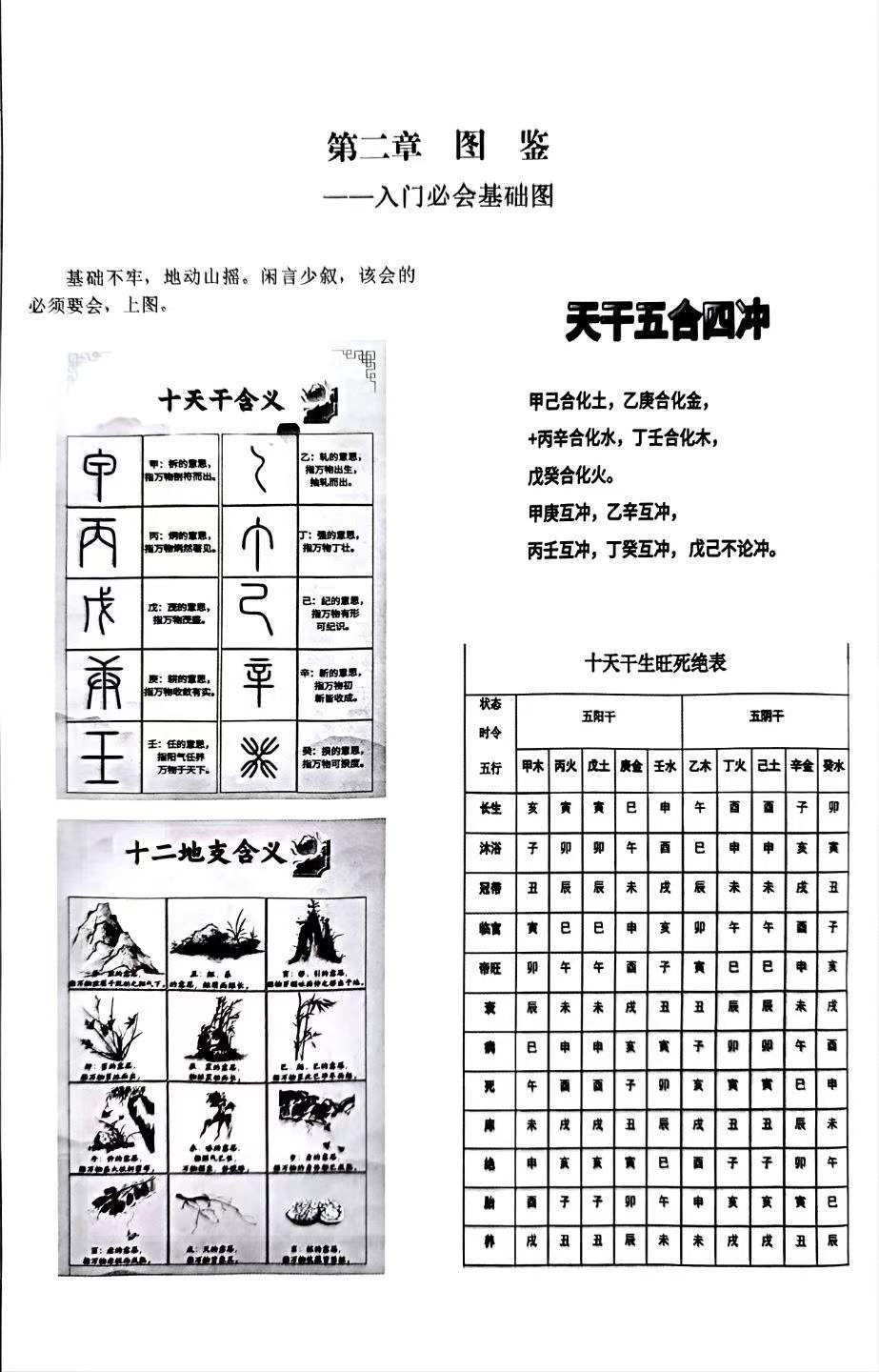 择日书籍《破解御定奇门宝鉴破解》张林(图5)