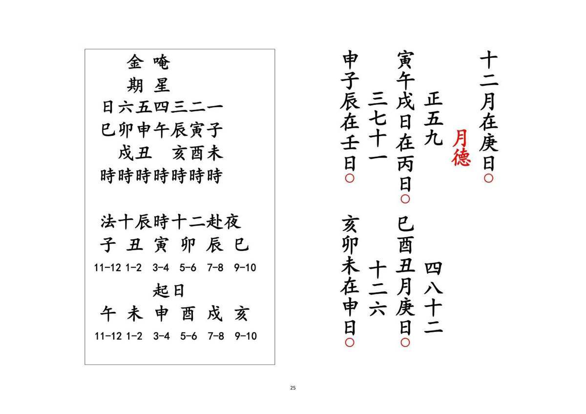 道家科仪书籍《请神科》(图7)