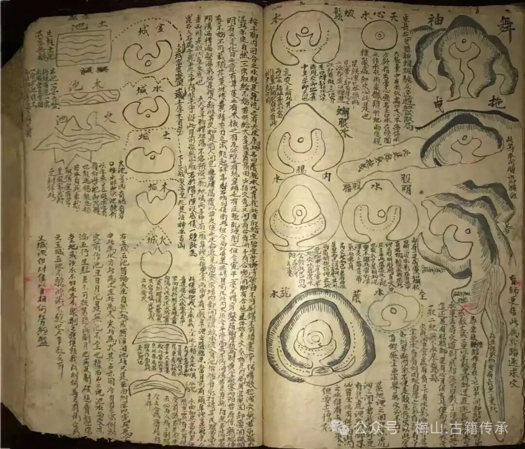 风水古籍《谢觉齐地理》(图3)