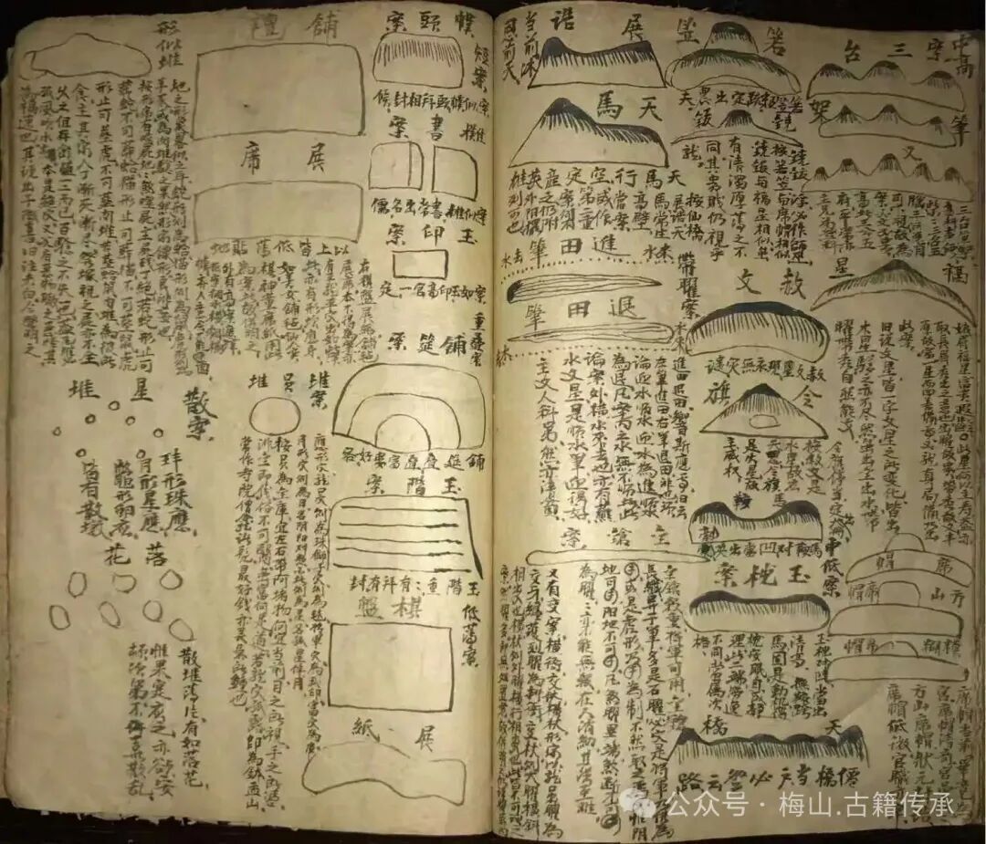 风水古籍《谢觉齐地理》(图9)