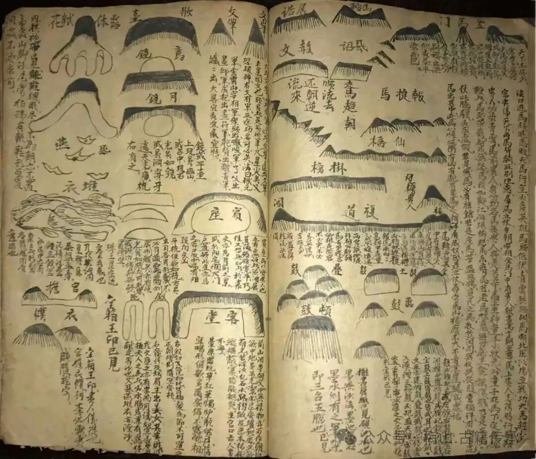 风水古籍《谢觉齐地理》(图10)