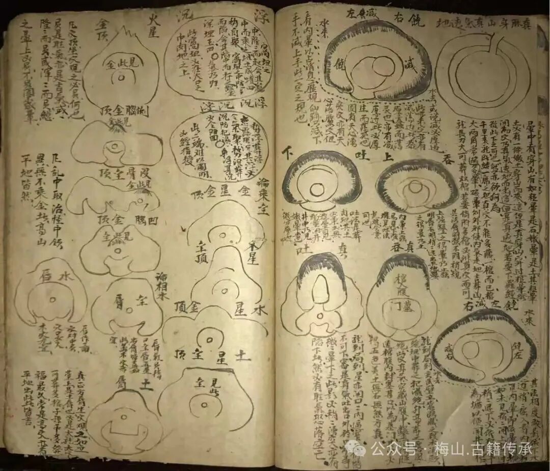 风水古籍《谢觉齐地理》(图13)