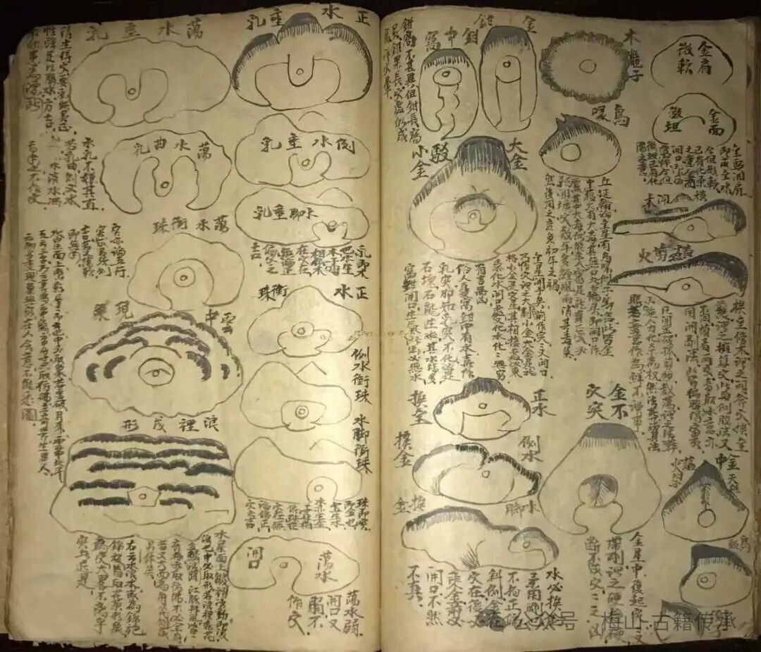 风水古籍《谢觉齐地理》(图14)