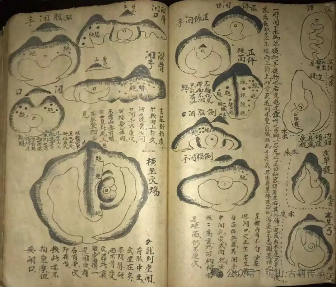 风水古籍《谢觉齐地理》(图16)