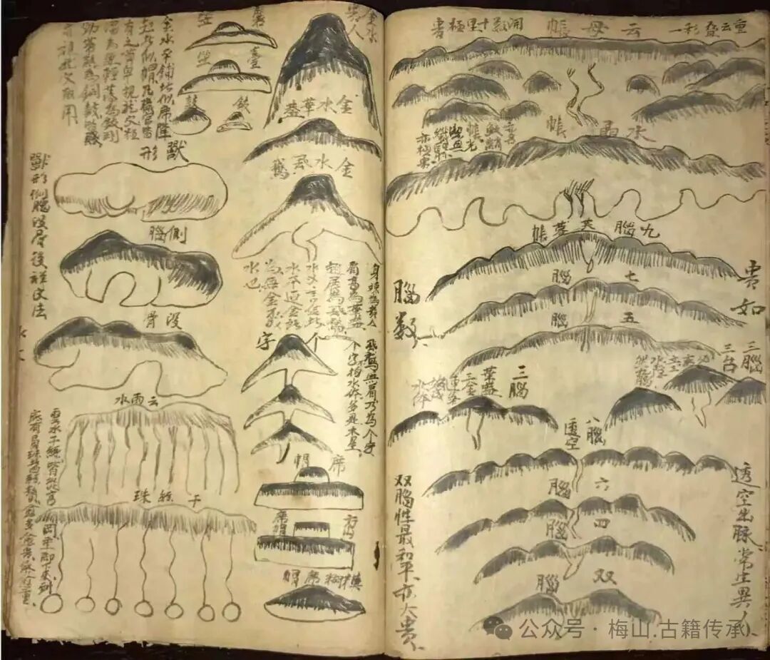 风水古籍《谢觉齐地理》(图17)