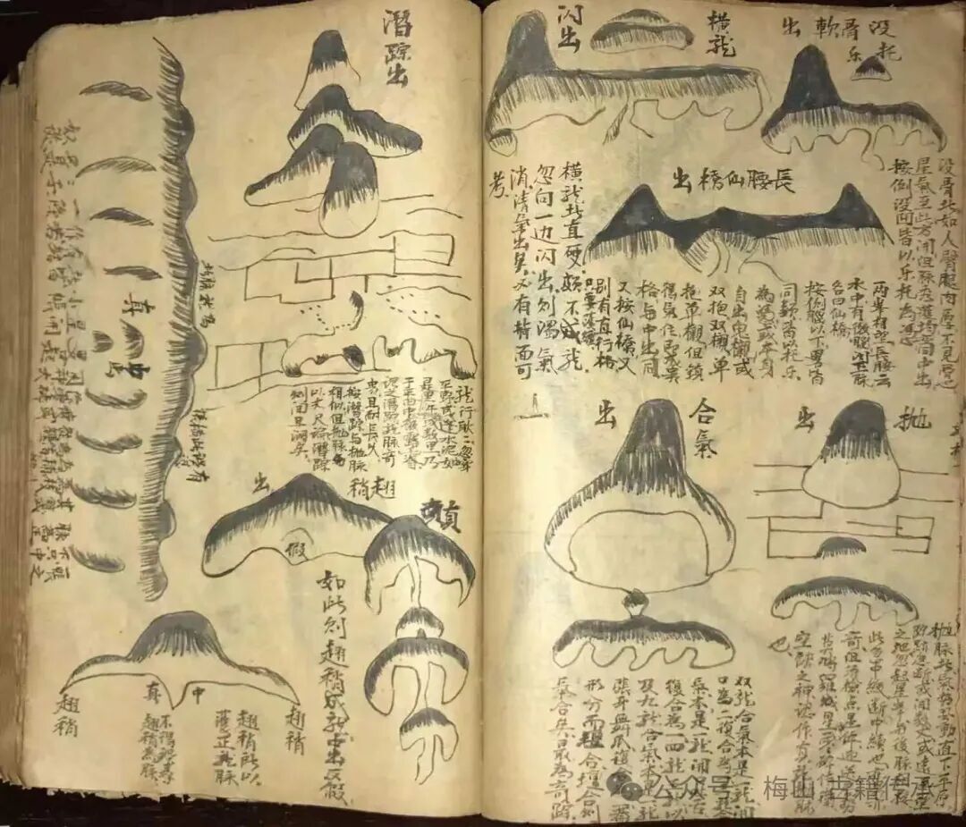 风水古籍《谢觉齐地理》(图18)