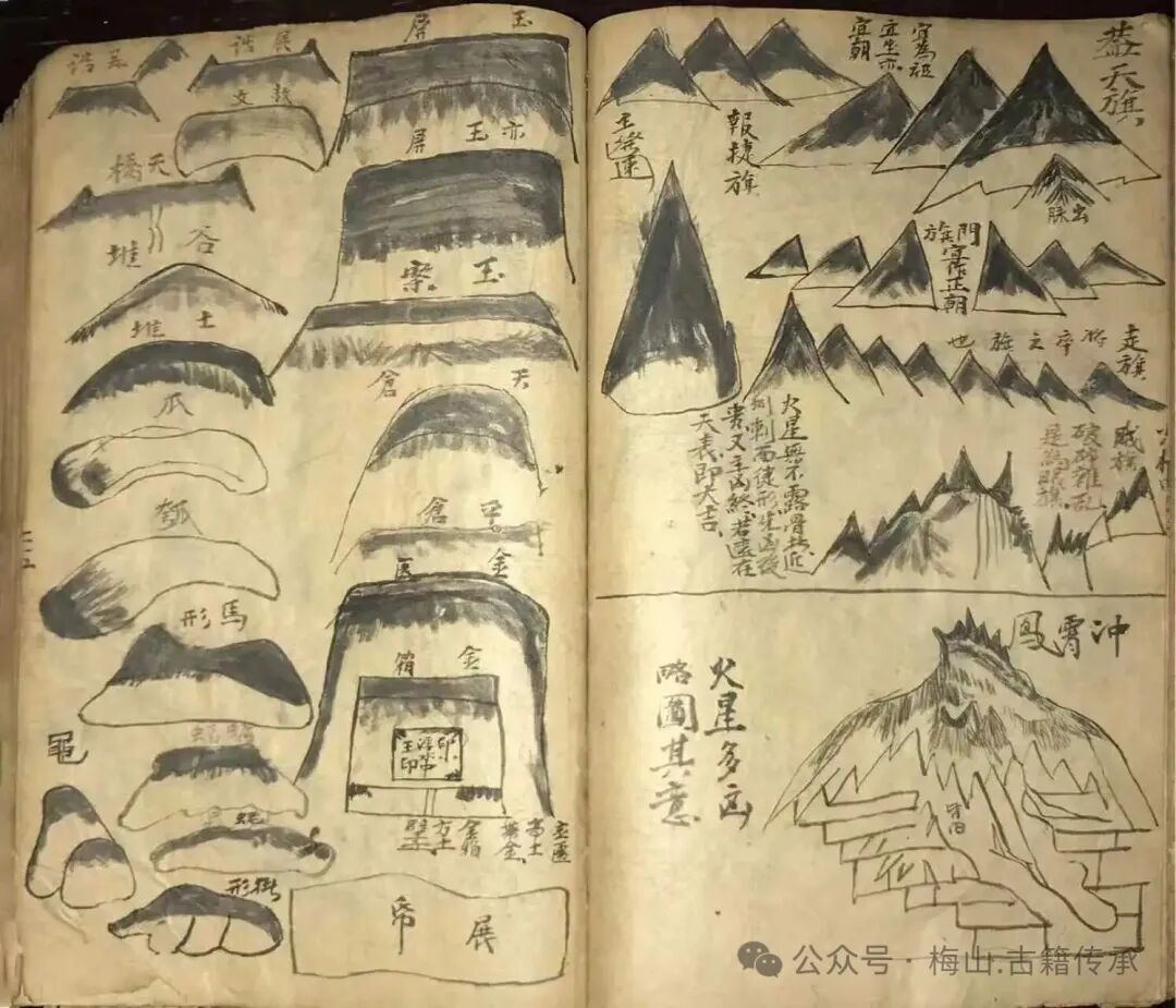 风水古籍《谢觉齐地理》(图19)