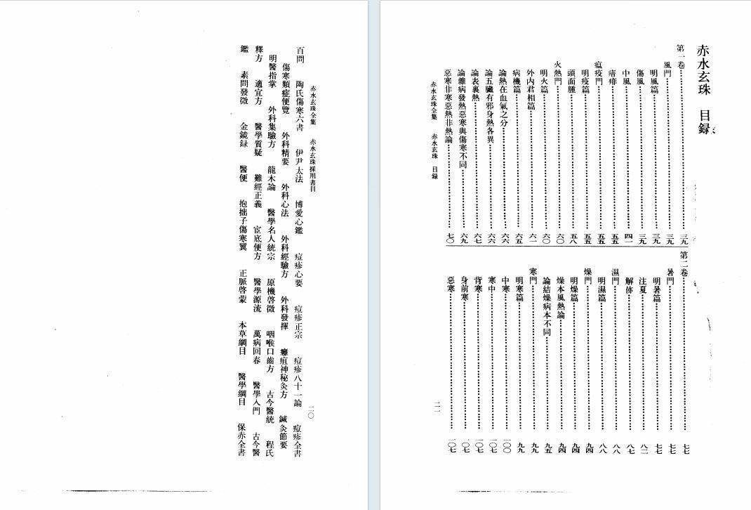 中医书籍《赤水玄珠全集》孙一奎编撰(图4) 中医书籍《赤水玄珠全集》孙一奎编撰(图4)
