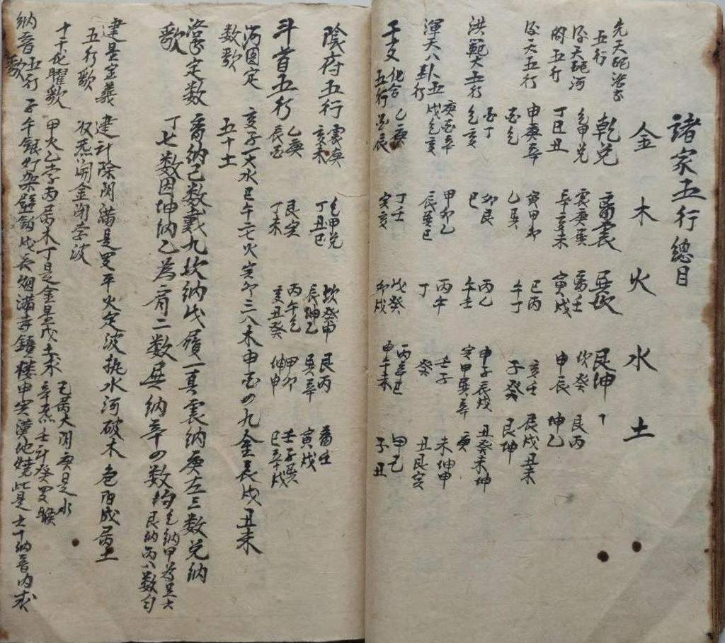 风水古籍《堪舆理气》(图4)