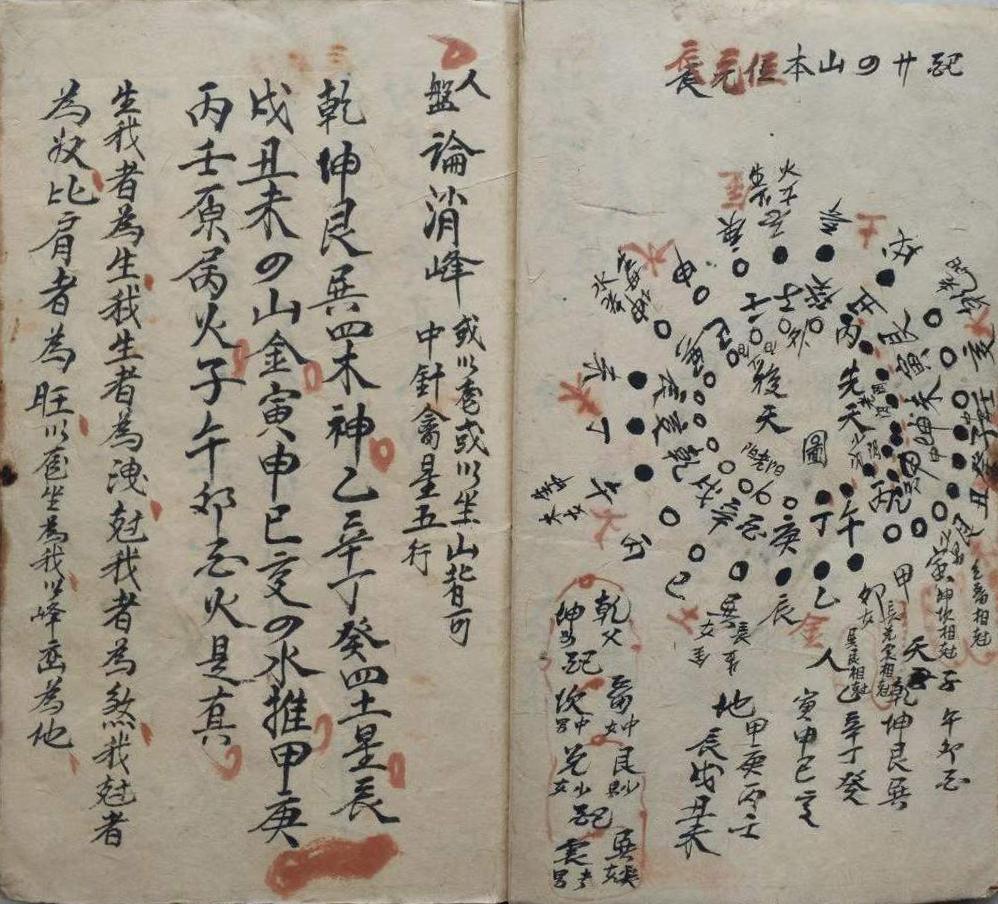 风水古籍《堪舆理气》(图3)