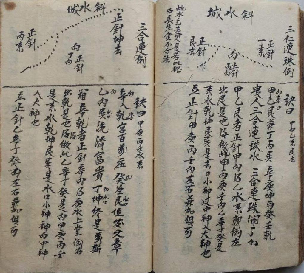 风水古籍《堪舆理气》(图9)