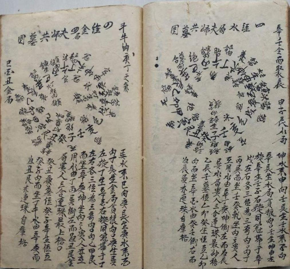 风水古籍《堪舆理气》(图8)