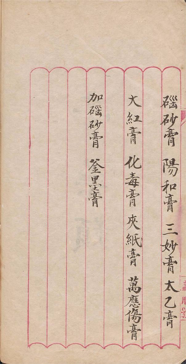 中医方书古籍《膏丹秘方》(图2)