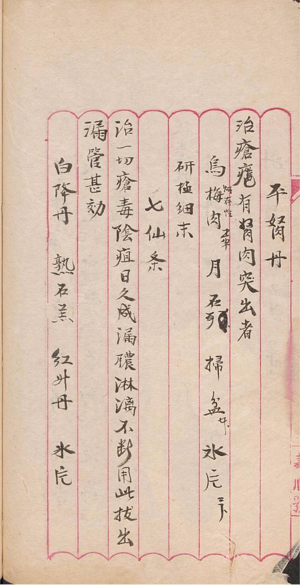 中医方书古籍《膏丹秘方》(图7)