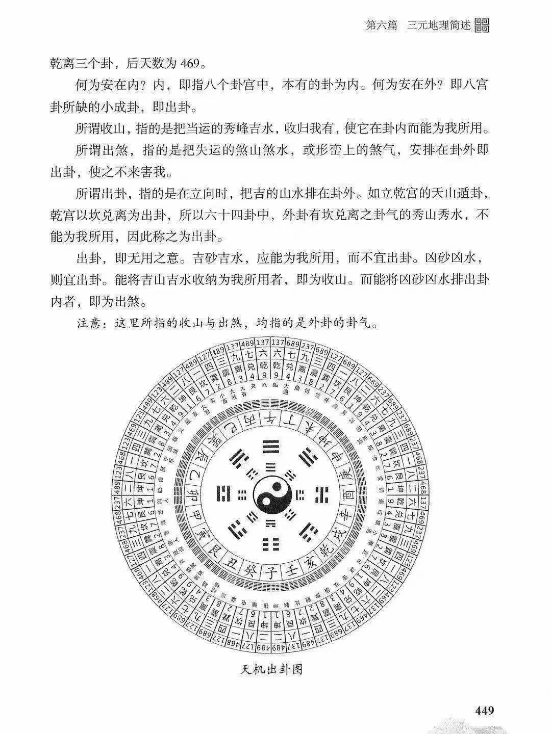 风水书籍《福建理气之闽派形理解要》黄笛(图9)