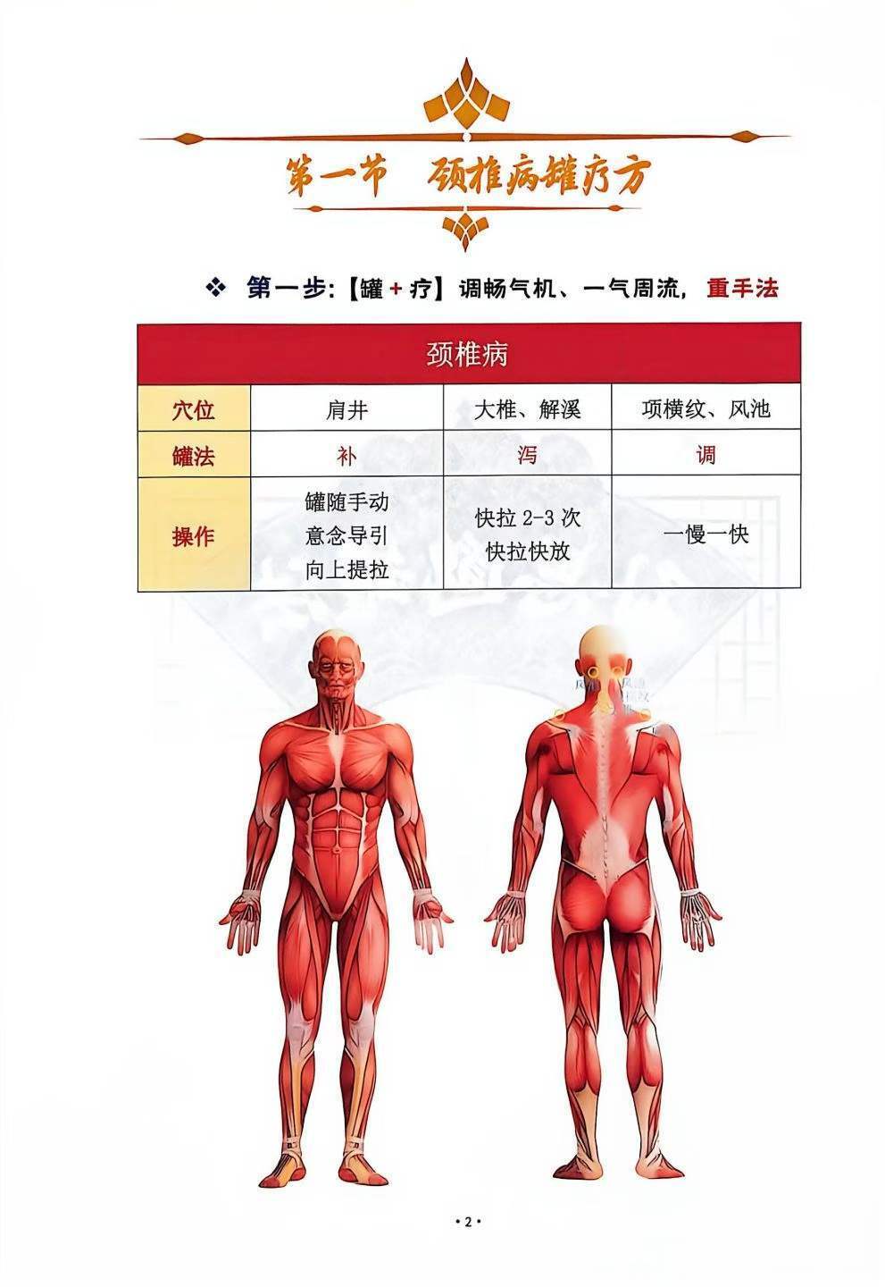 中医书籍《孙思邈罐法讲义》(图4)