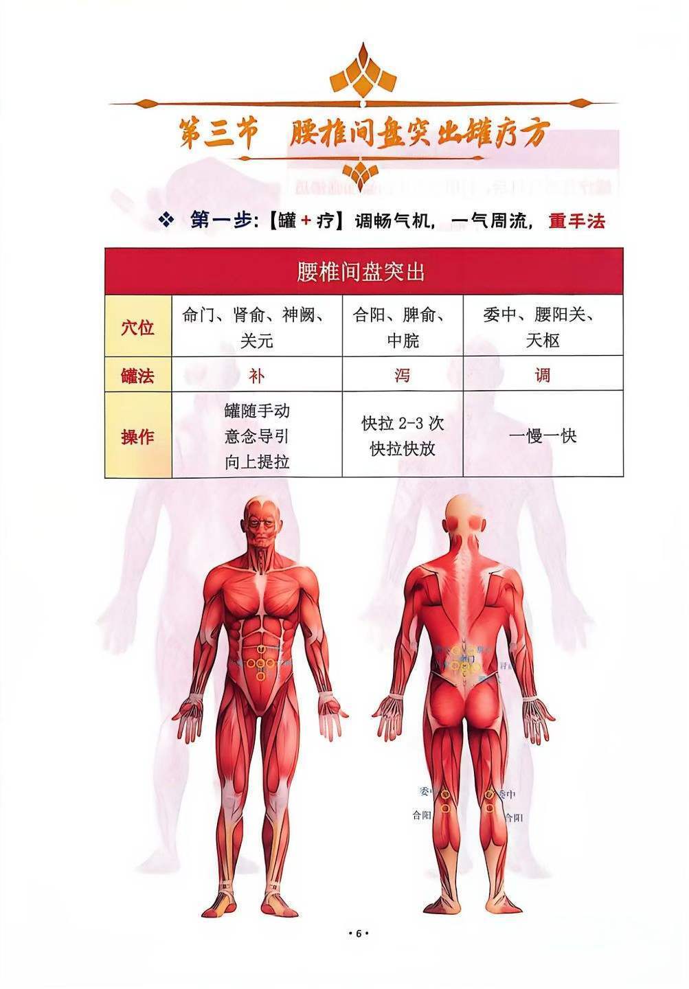 中医书籍《孙思邈罐法讲义》(图8)