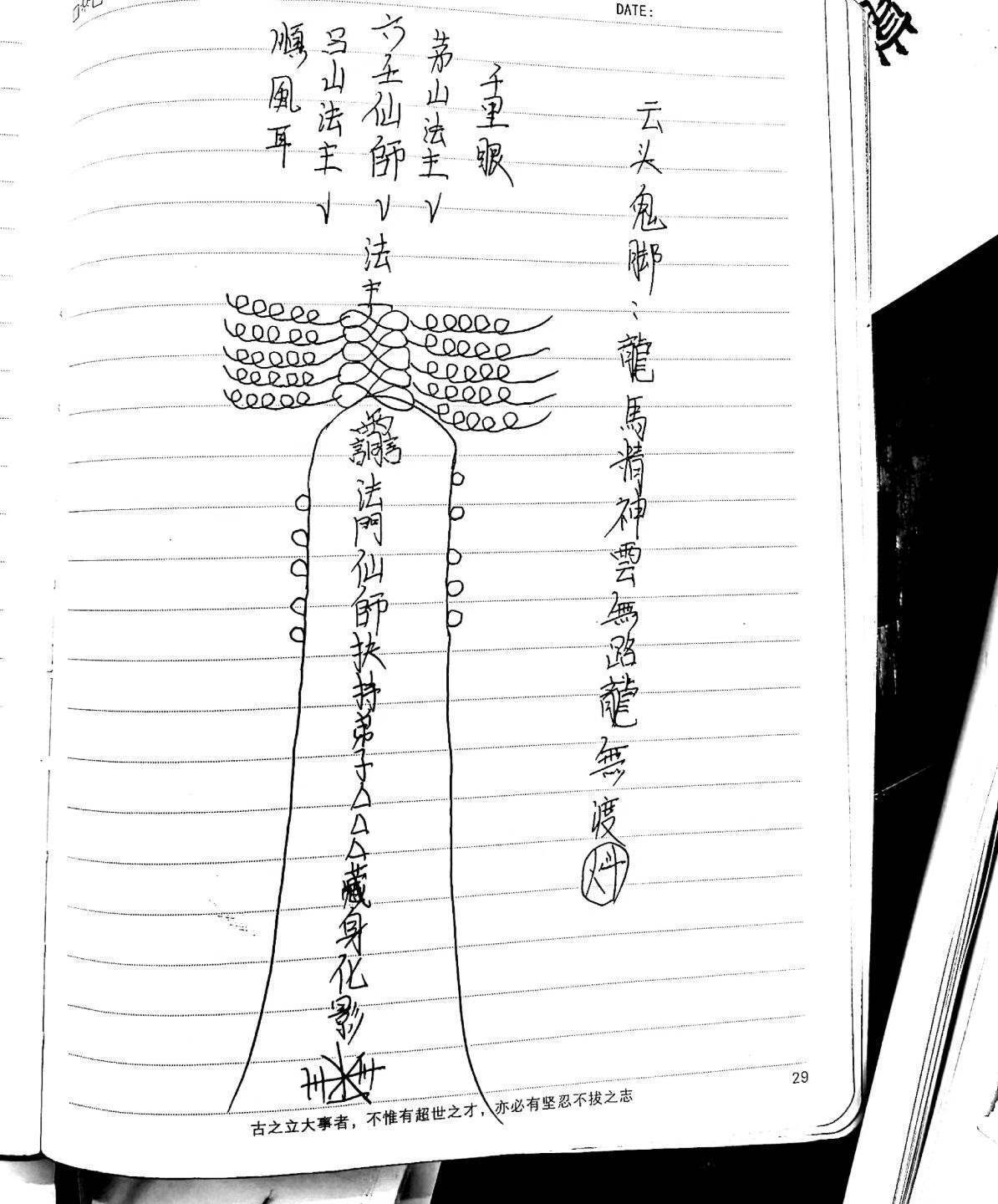 六壬法书籍《六壬口教生基改命》偷泄手稿(图5)