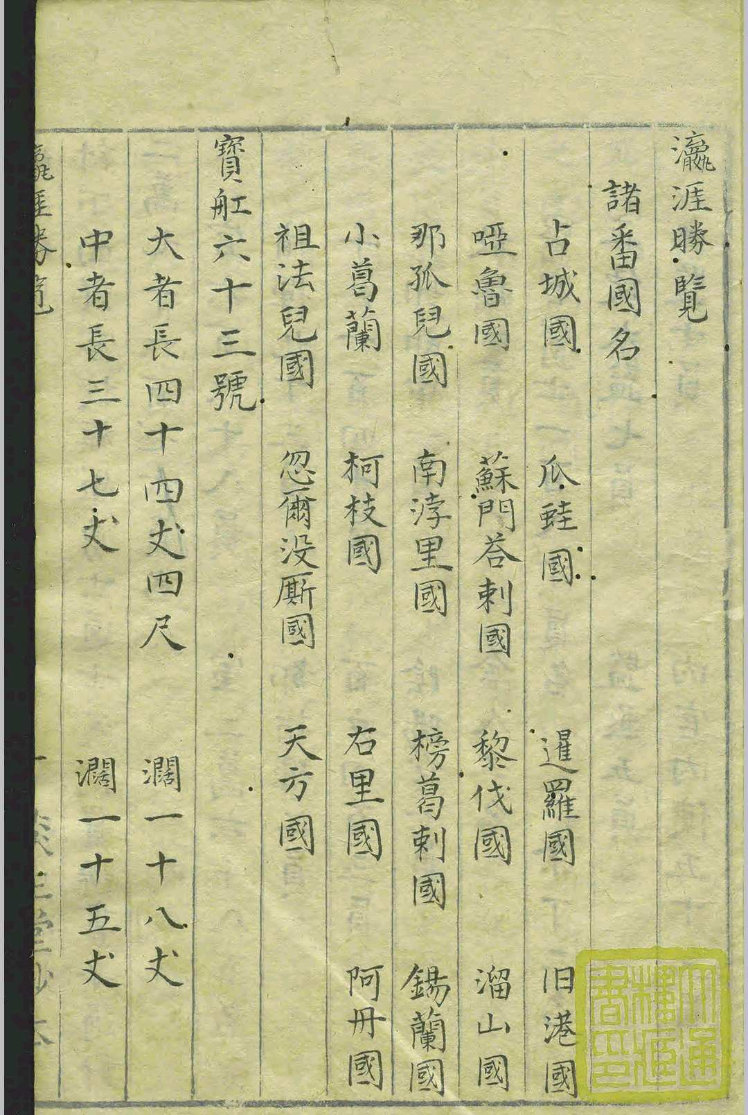 瀛涯胜览.一卷.马欢.邓士龙.明崇祯间.抄本(图3)