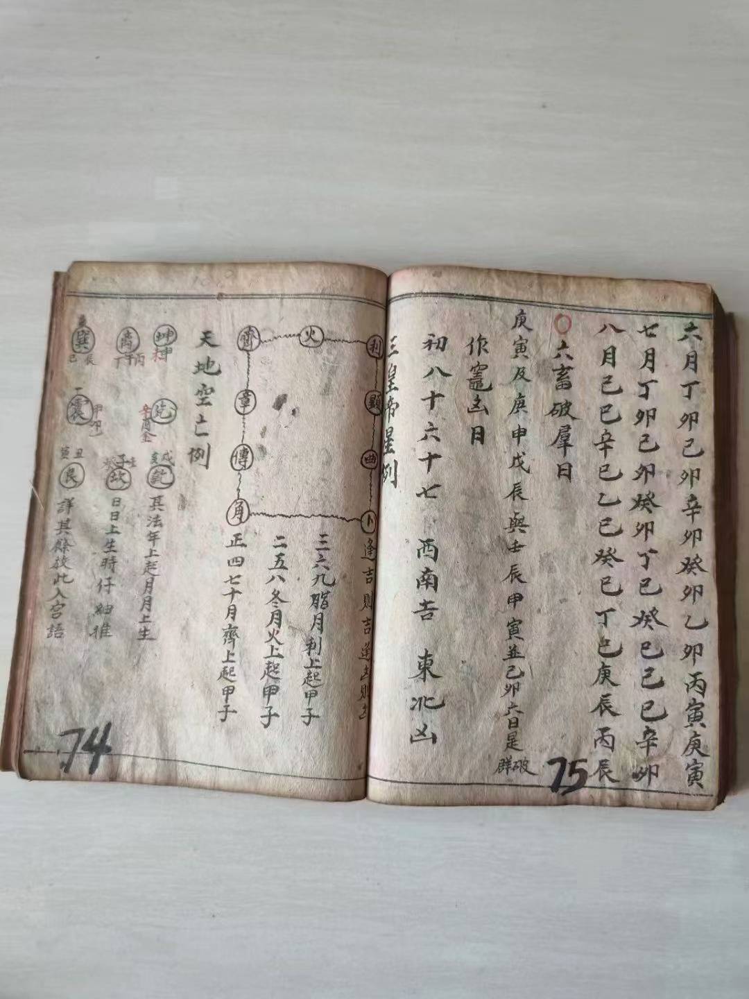 风水古籍《真传地理秘本全集》周仙常(图8)