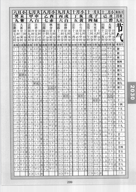 择日书籍《宿曜万年历速查手册中国内地版》李居明著(图10)