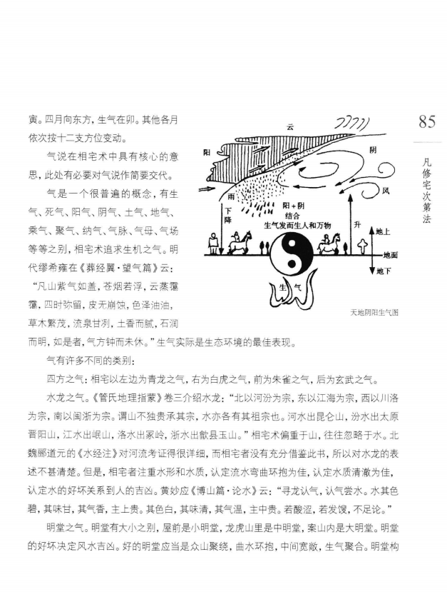 风水书籍《中华生活经典 宅经》王玉德 王锐著(图9)