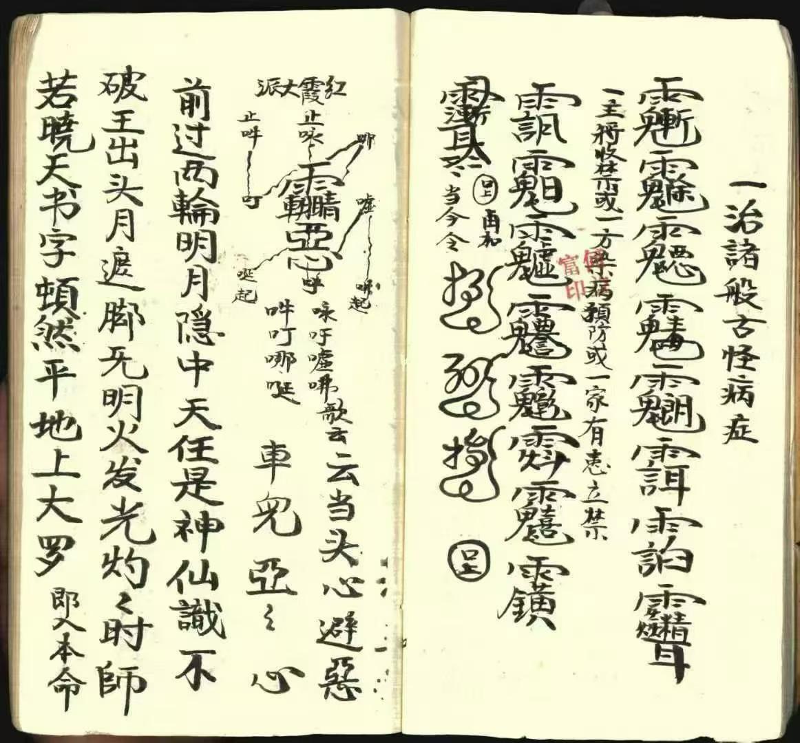 道家符咒古籍《​常德先天符本-先天散型符-先天八派-先天主将王帅正派法宝》(图4)