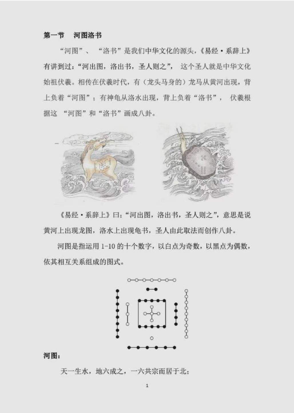 风水书籍《玄空飞星风水汇编》曾远明整理(图4)