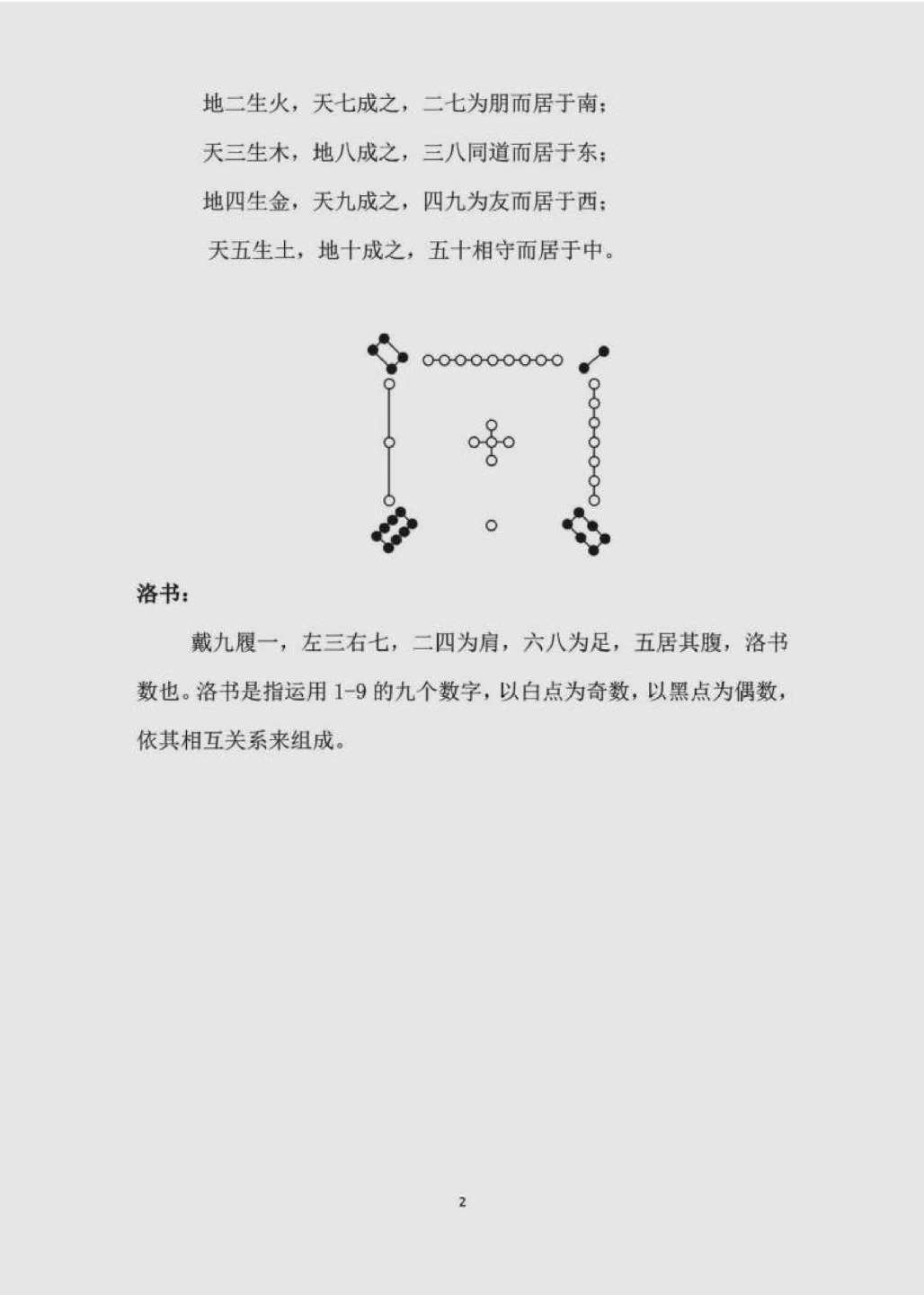 风水书籍《玄空飞星风水汇编》曾远明整理(图5)