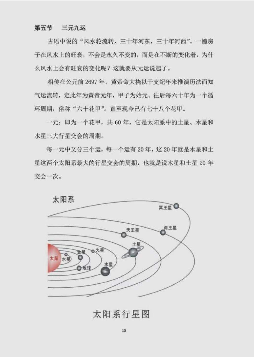 风水书籍《玄空飞星风水汇编》曾远明整理(图9)