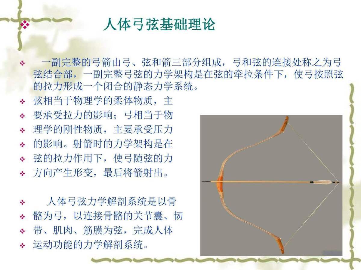 道医书籍《​指寻根术》玄宗(图4)