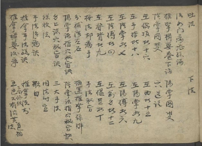 中医推拿古籍《福婴指掌推拿辑要》周松龄(图4)