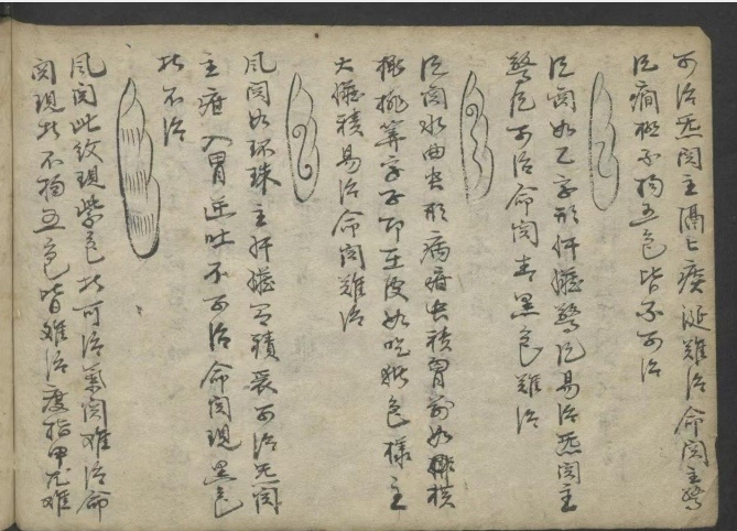中医推拿古籍《福婴指掌推拿辑要》周松龄(图10)