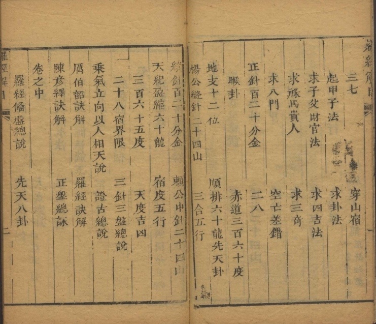 风水古籍《罗经解义 罗经指南拨雾集》清叶泰撰 清吴天洪批点(图5)