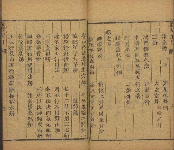 风水古籍《罗经解义 罗经指南拨雾集》清叶泰撰 清吴天洪批点(图6)