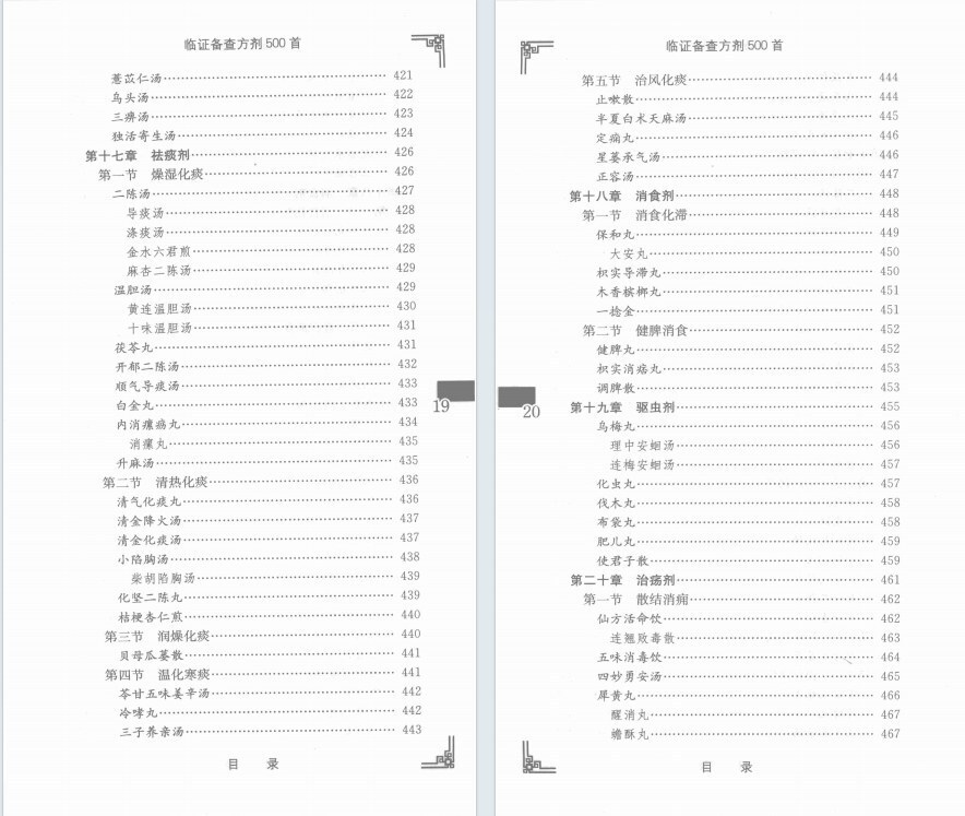 中医书籍《临证备查方剂500首》樊巧玲(图5)
