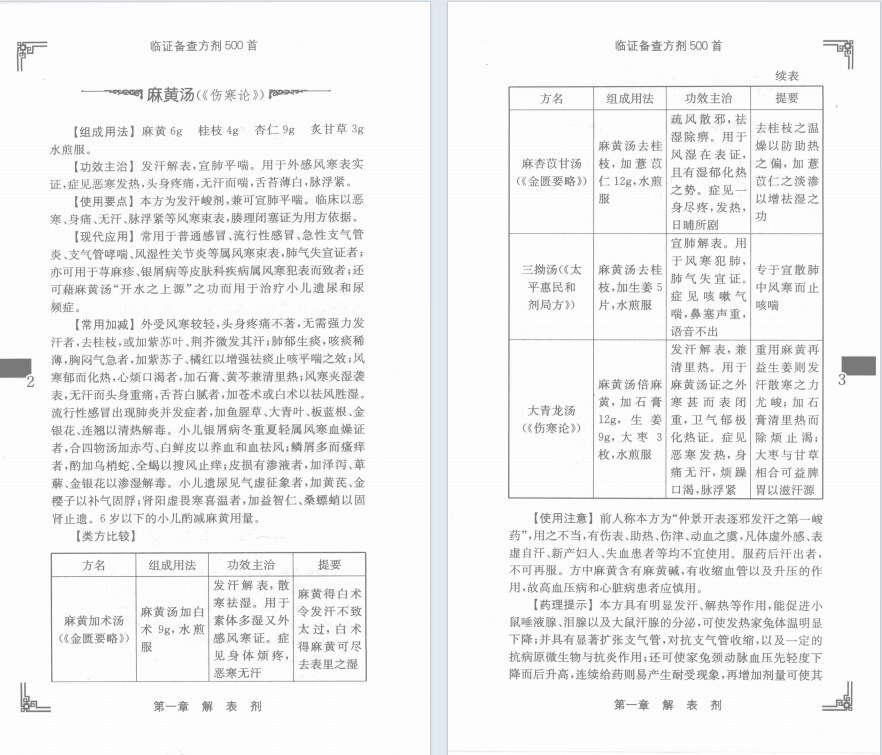 中医书籍《临证备查方剂500首》樊巧玲(图7)