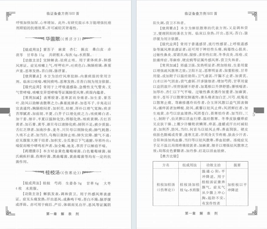 中医书籍《临证备查方剂500首》樊巧玲(图8)