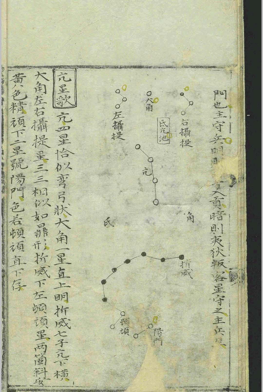 天文古籍《步天歌》王希明(图6)