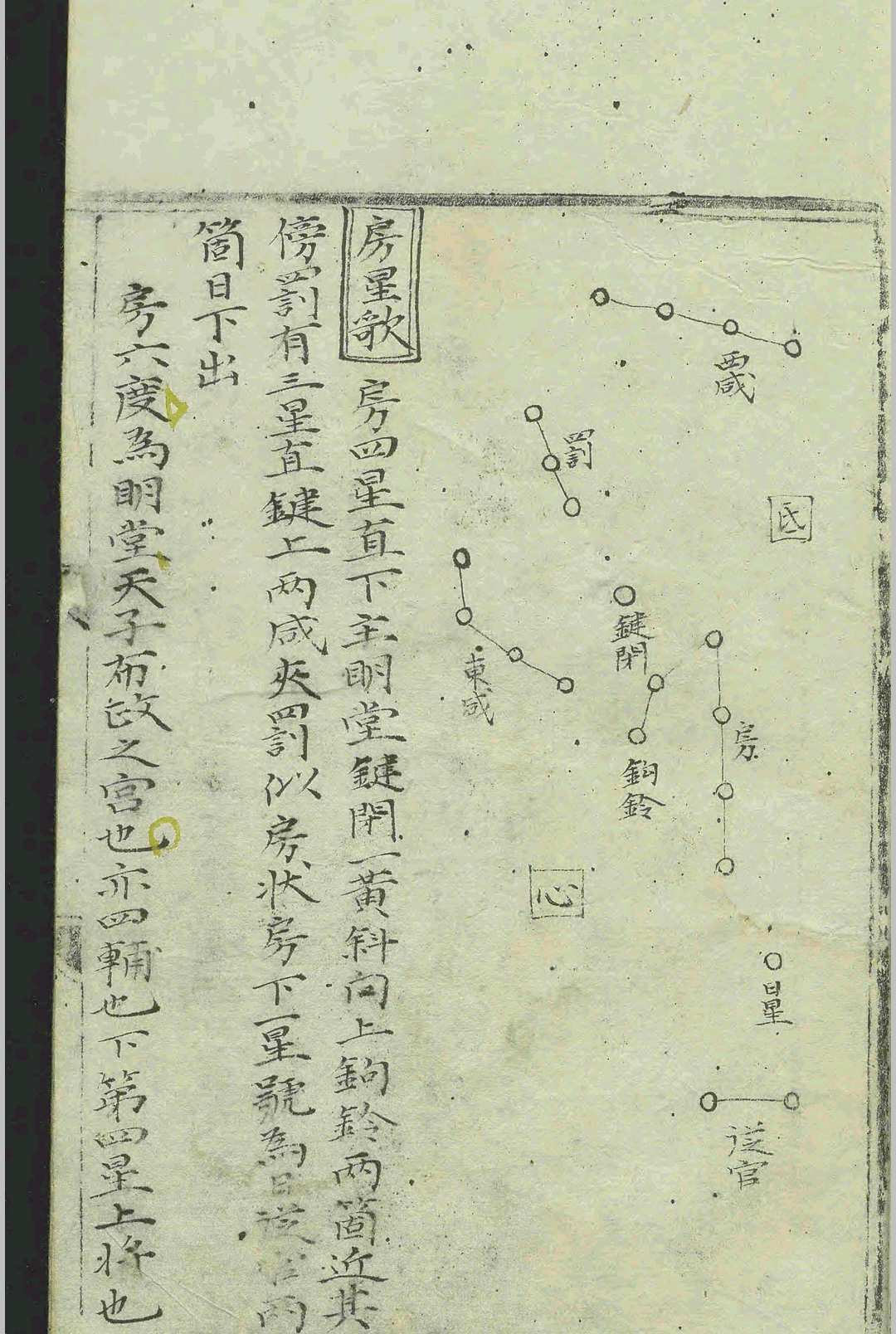 天文古籍《步天歌》王希明(图8)